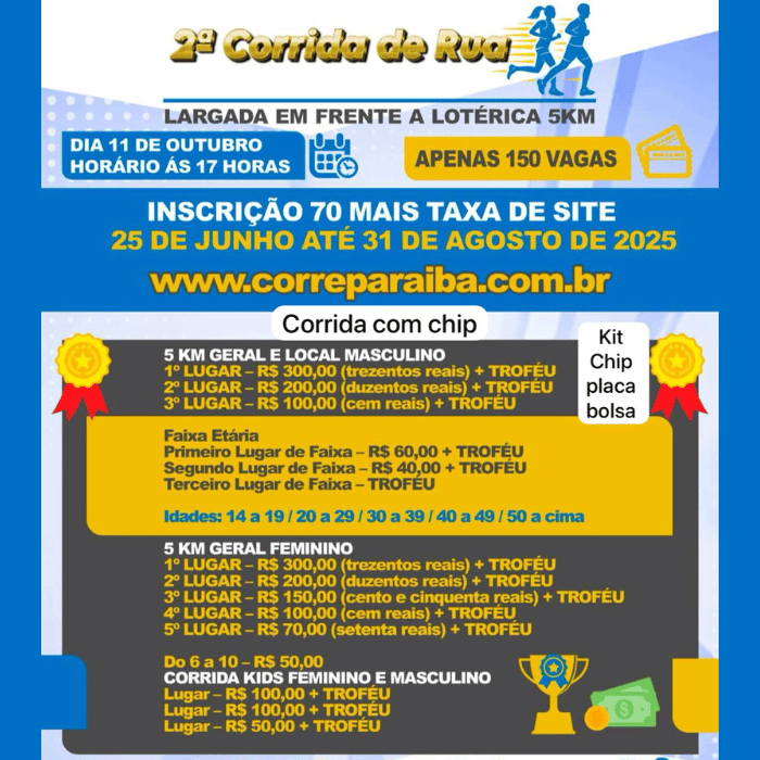 2ª CORRIDA DE RUA DA CIDADE DE IBIARA-PB