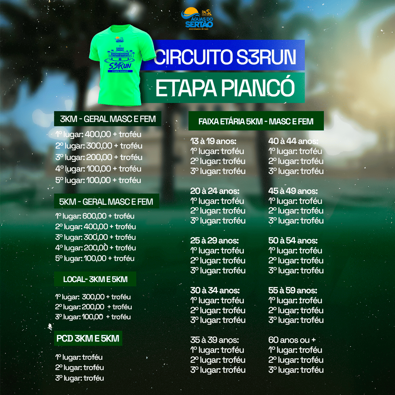 CIRCUITO S3 RUN ETAPA PIANCÓ PB