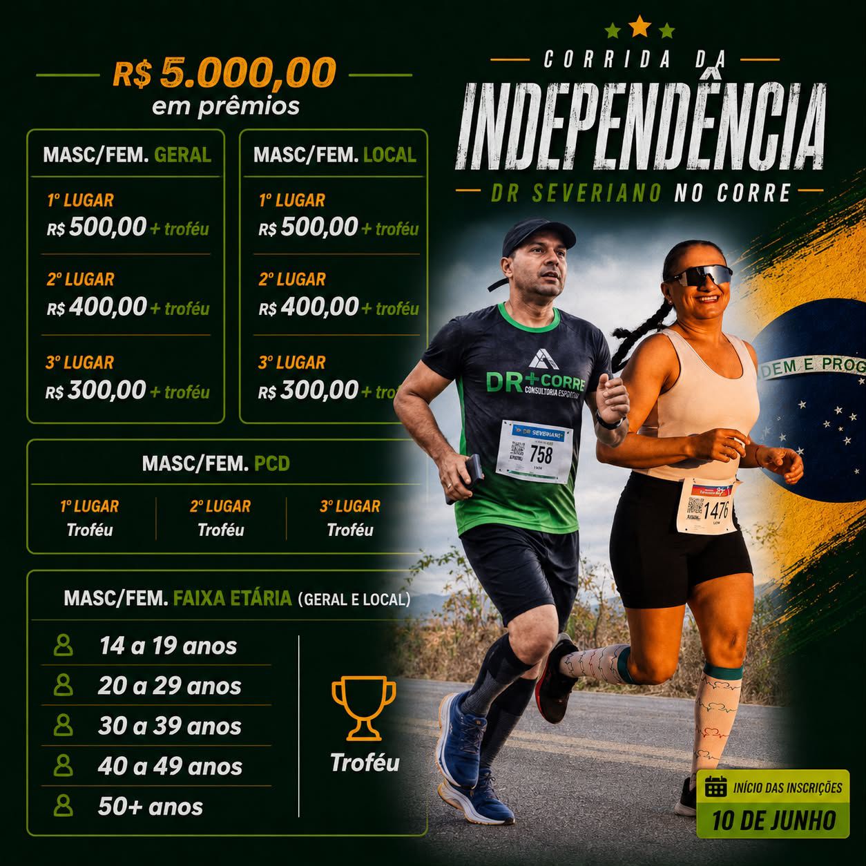 1ª CORRIDA DA INDEPENDÊNCIA DR. SEVERIANO NO CORRE