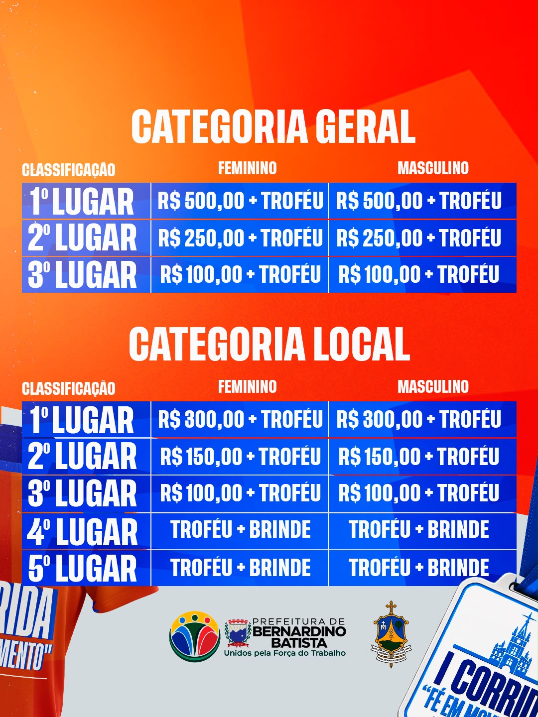 1ª CORRIDA FÉ EM MOVIMENTO!