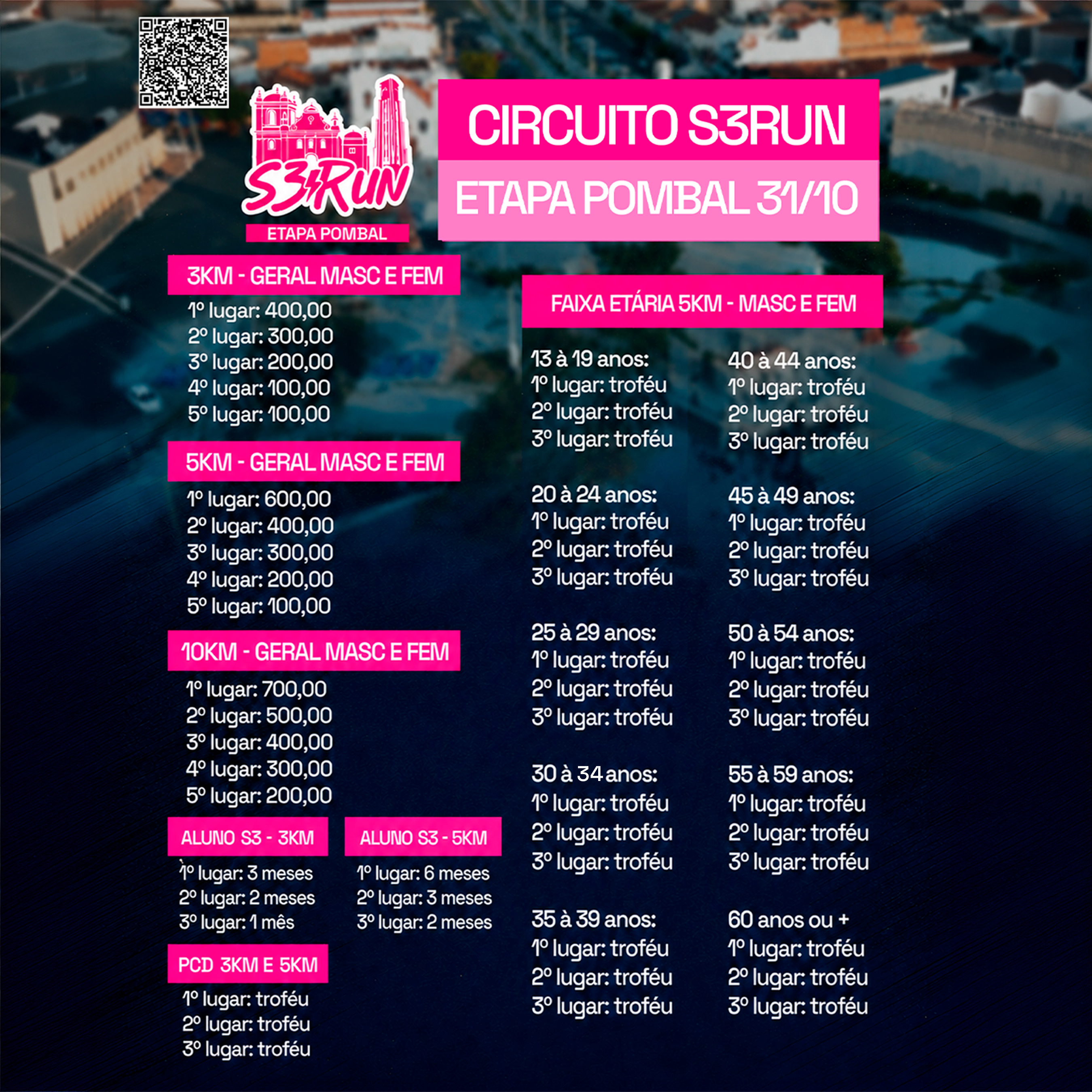 CIRCUITO S3 RUN – ETAPA POMBAL 2026