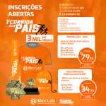 1ª CORRIDA DOS PAIS - MAX LAB